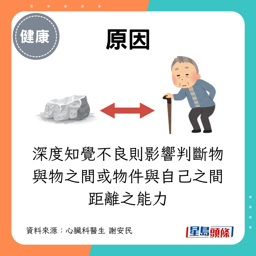 深度知覺不良則影響判斷物與物之間或物件與自己之間距離之能力