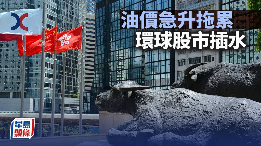 油價急升拖累 環球股市插水｜古天后