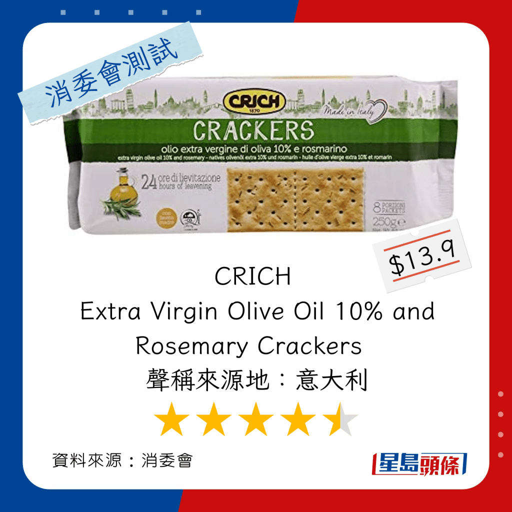 消委會餅乾推介名單｜CRICH Extra Virgin Olive Oil 10% and Rosemary Crackers （聲稱來源地：意大利）