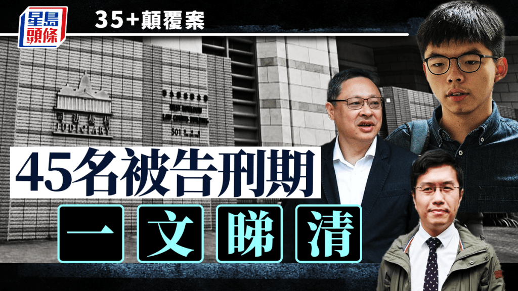 35+顛覆案丨45名被告刑期一文睇清 主腦戴耀廷判10年／林卓廷81個月／黃之鋒56個月