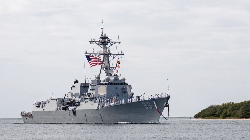 美國「鐘雲號」驅逐艦。（ USS Chung-Hoon, DDG-93）