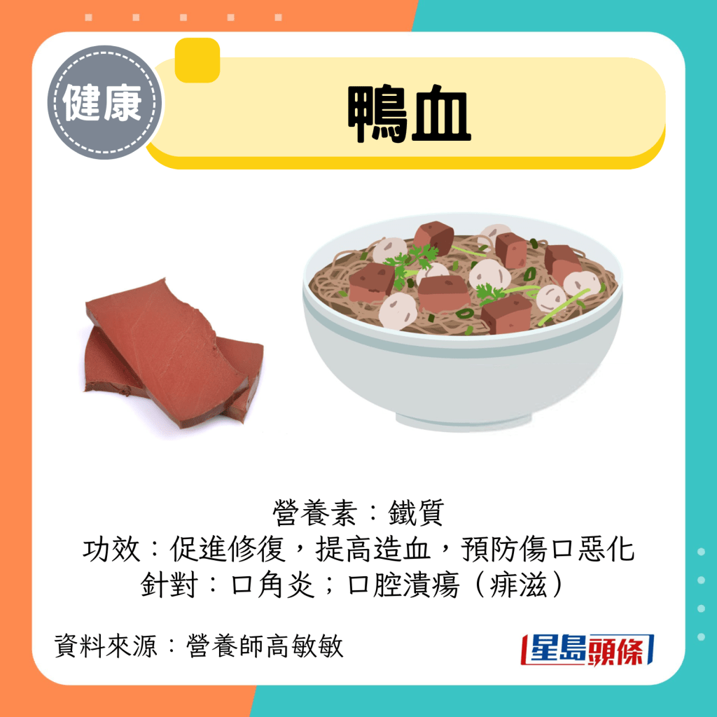 鸭血