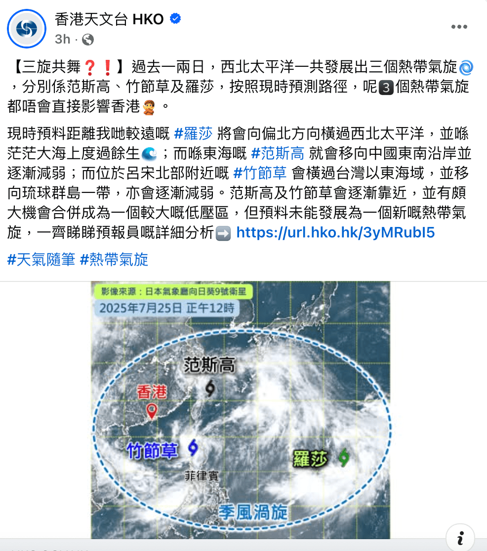天文台在周五深夜發文表示，過去一兩日，西北太平洋一共發展出三個熱帶氣旋，分別係范斯高、竹節草及羅莎，按照現時預測路徑，有關熱帶氣旋都不會直接影響香港。