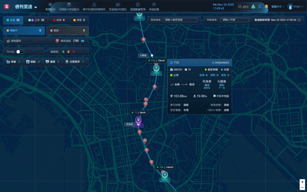 列車性能和健康監測系統Performance and Health Monitoring System （PHM）。港鐵提供圖片