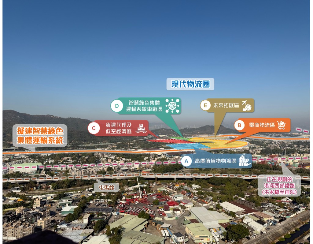 建議中的物流圈規劃。陳美寶網誌圖片