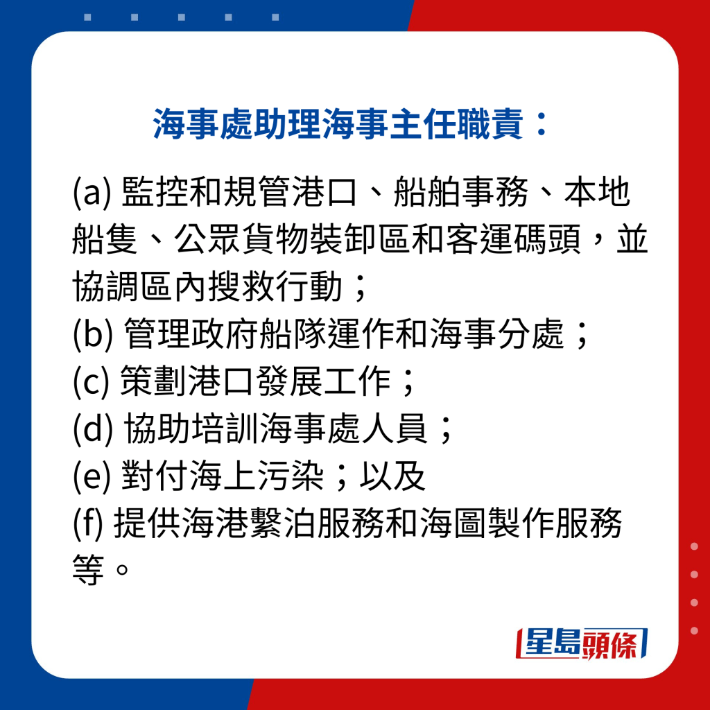 海事处助理海事主任职责：