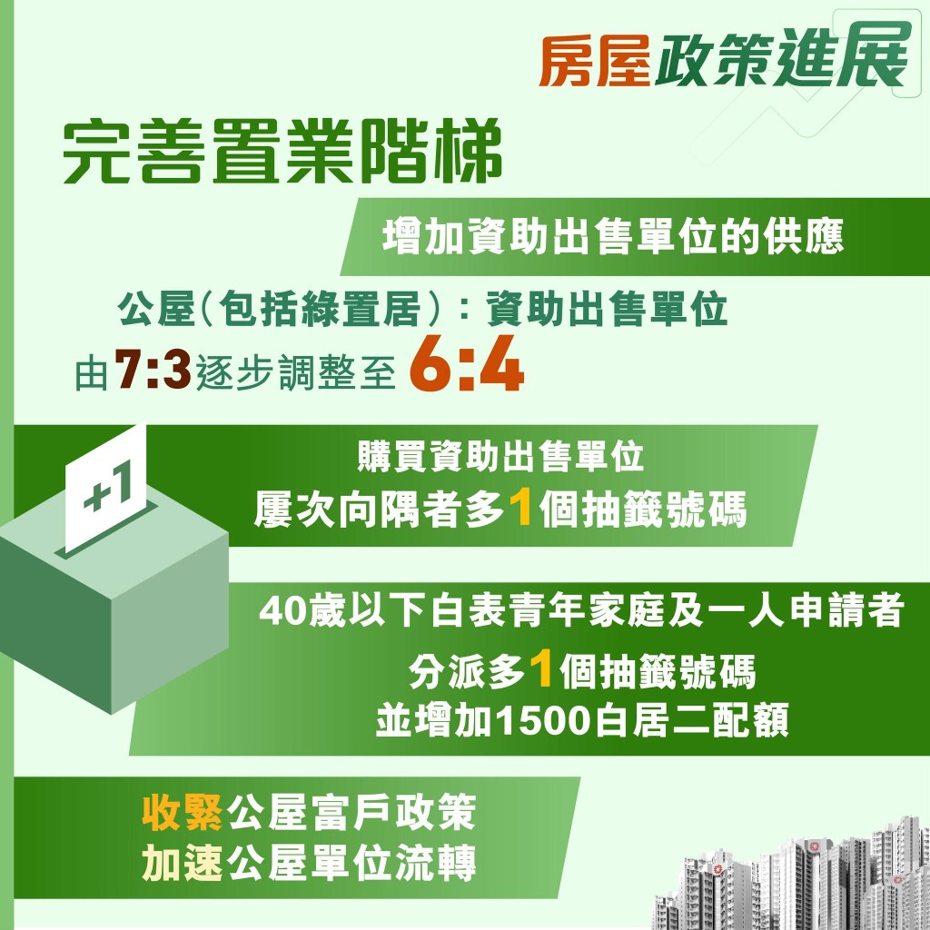 何永賢FB圖片 何永賢FB圖片