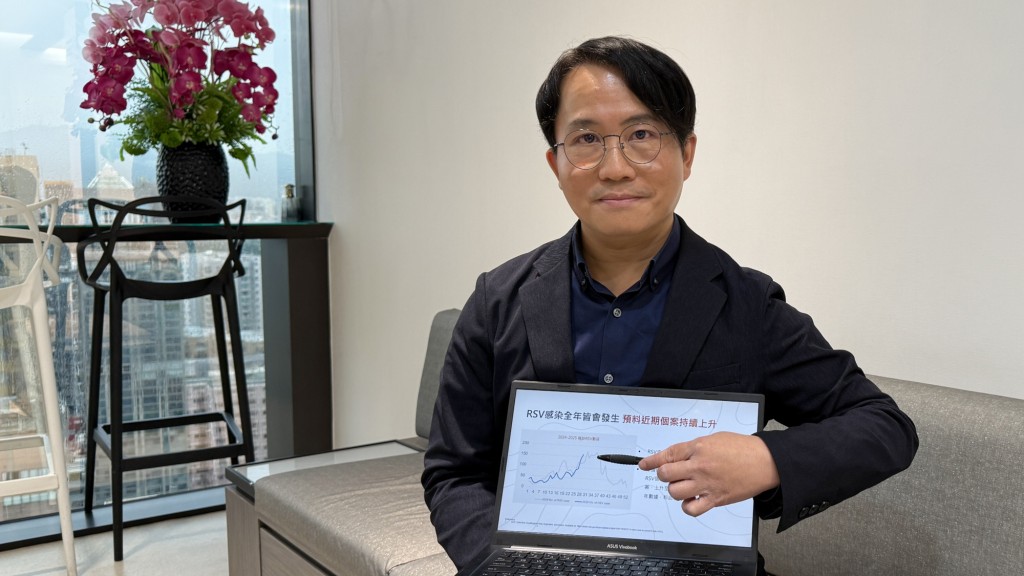 呼吸系統科專科吳健聰醫生