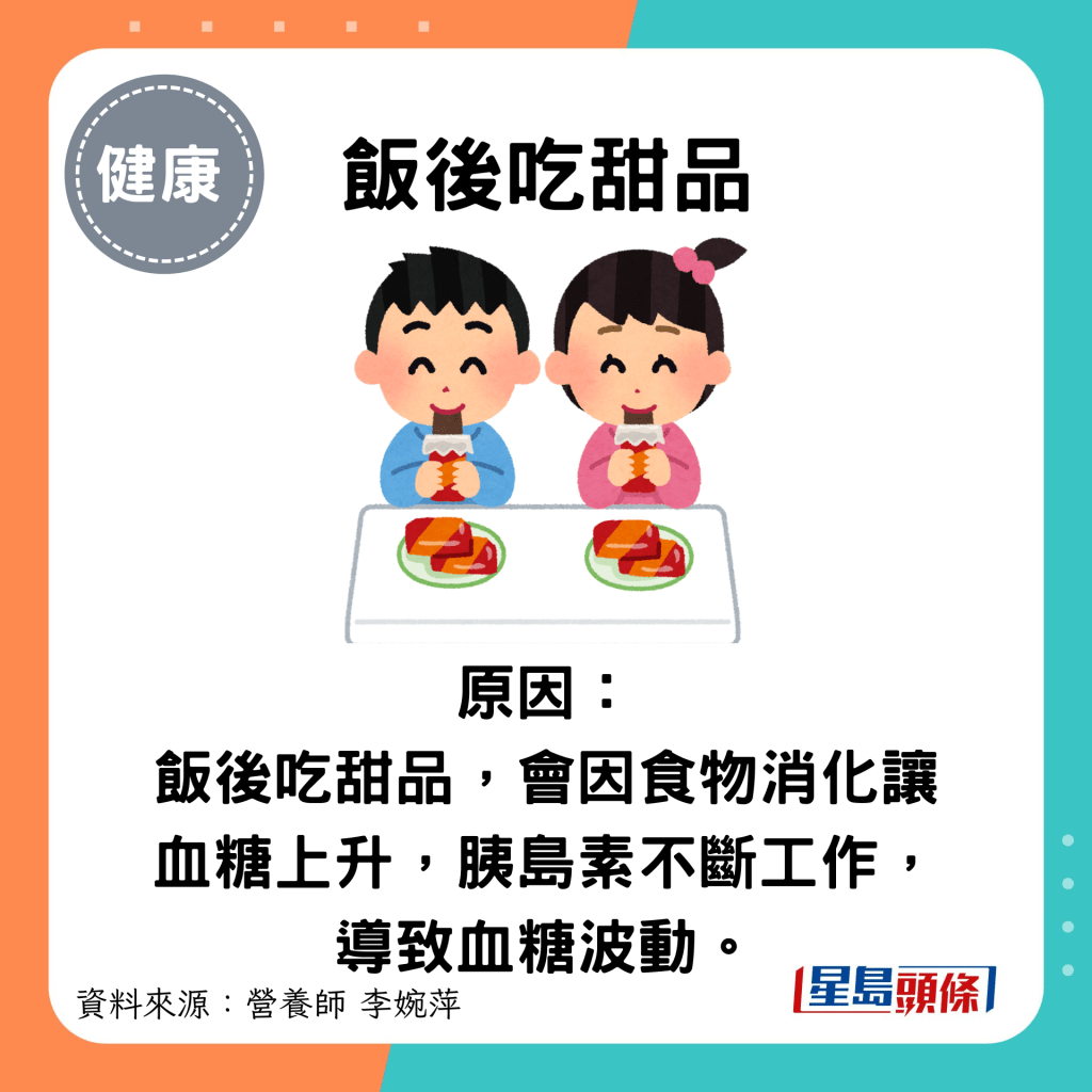 饭后吃甜品：原因： 饭后吃甜品，会因食物消化让血糖上升，胰岛素不断工作，导致血糖波动。