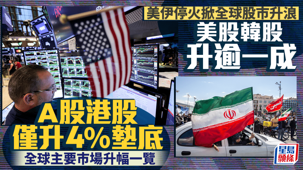美伊停火掀全球股市升浪 美股韓股升逾一成 A股港股僅升4%墊底 全球主要市場升幅一覽