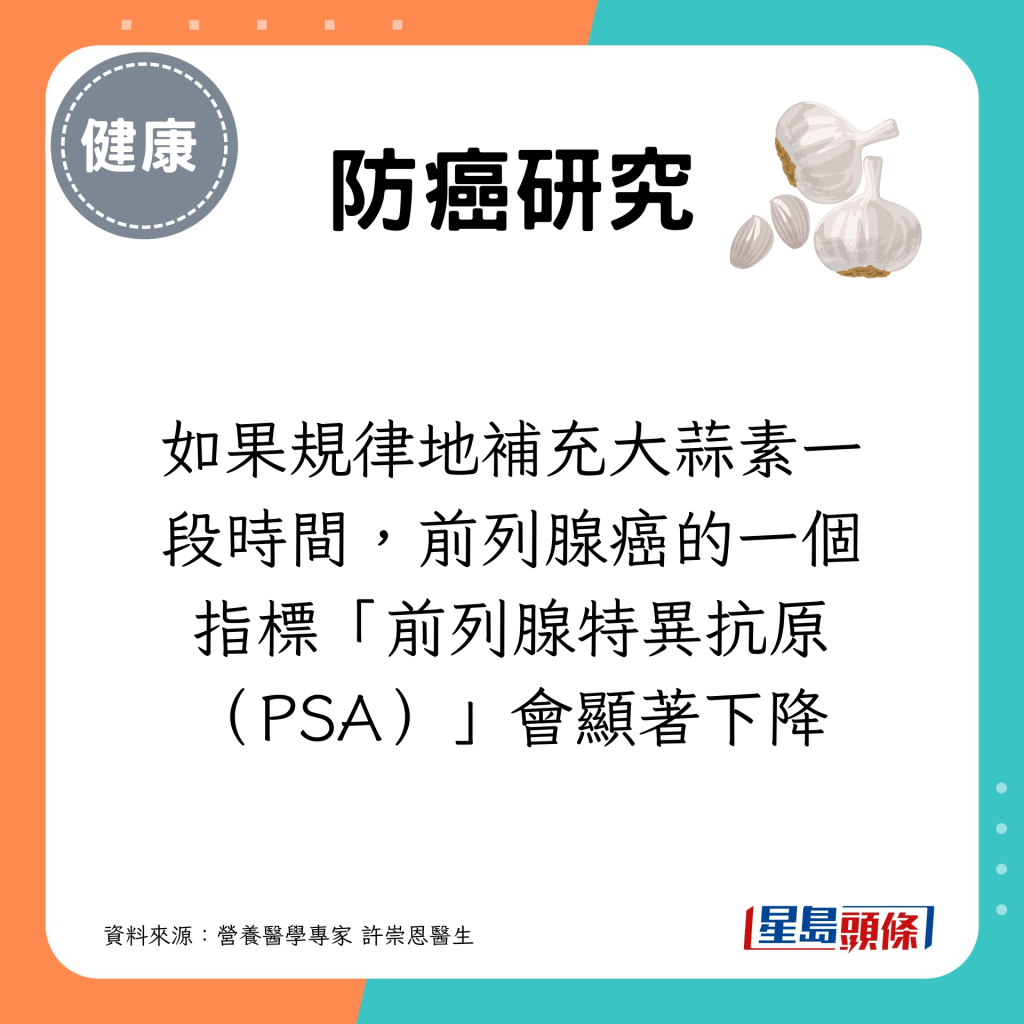 如果规律地补充大蒜素一段时间，前列腺癌的一个指标「前列腺特异抗原（PSA）」会显著下降