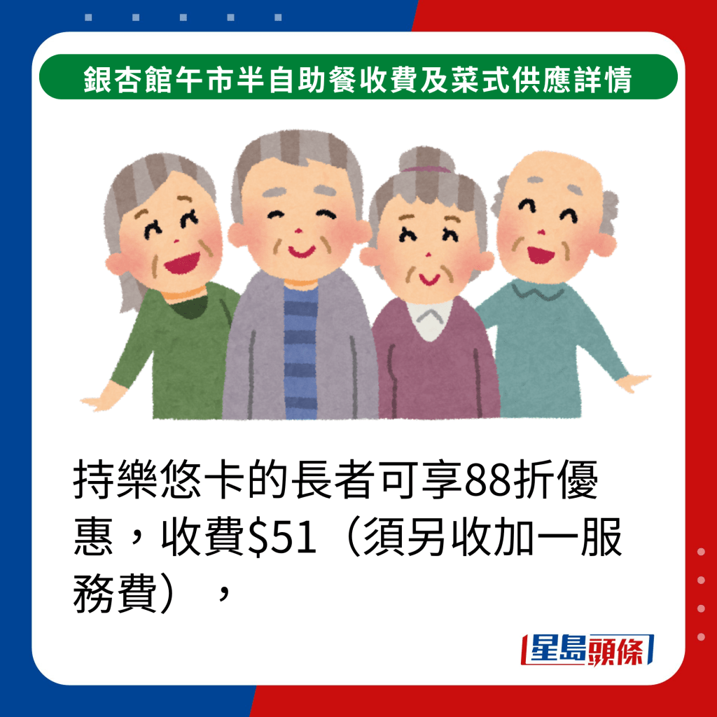 持樂悠卡的長者可享88折優惠，收費$51（須另收加一服務費）