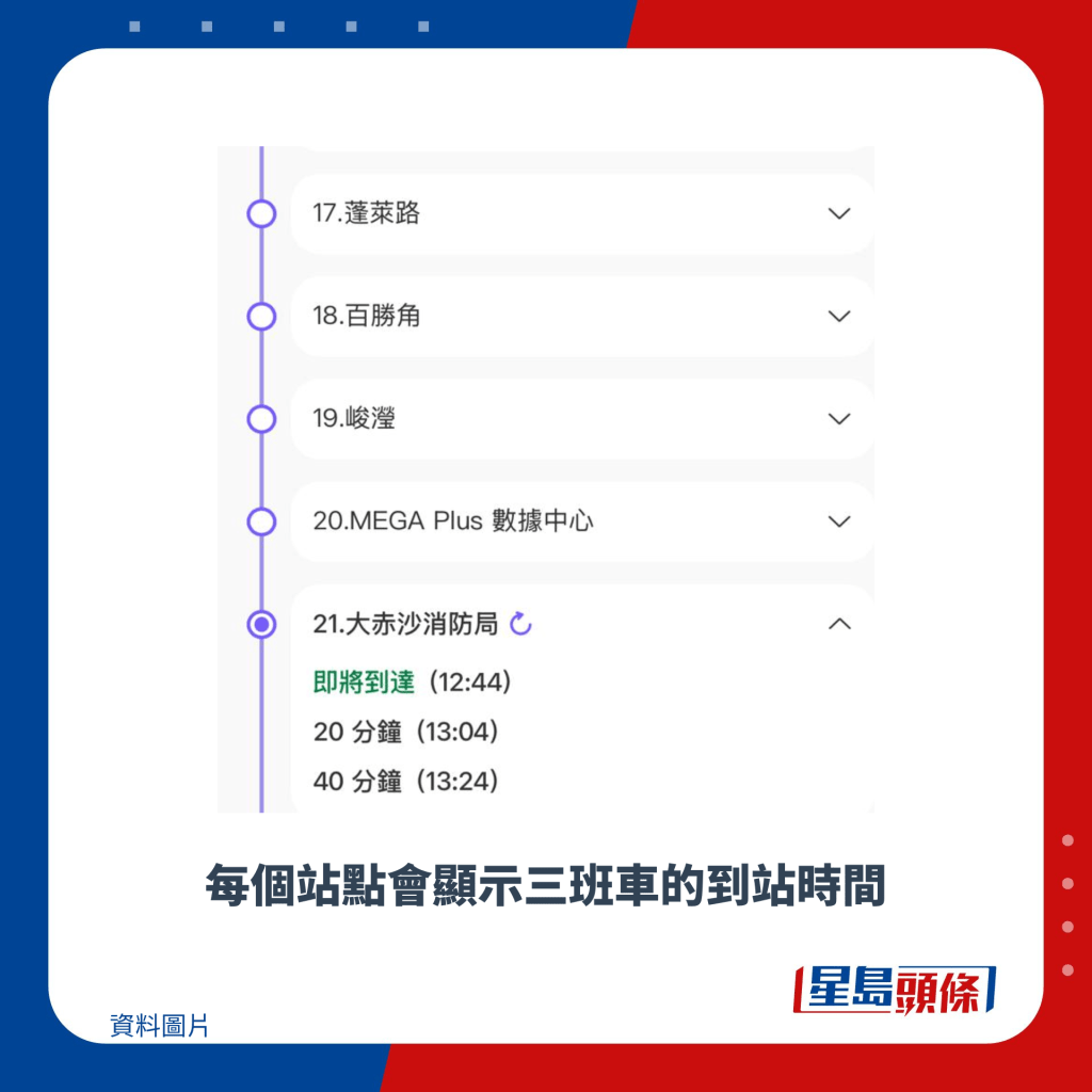每個站點會顯示三班車的到站時間