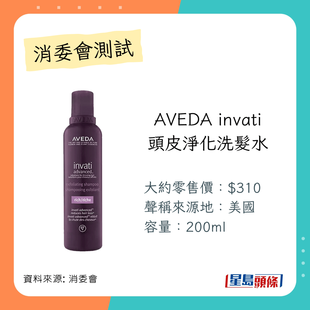消委會洗頭水測試 推介名單 ：「AVEDA invati」頭皮淨化洗髮水