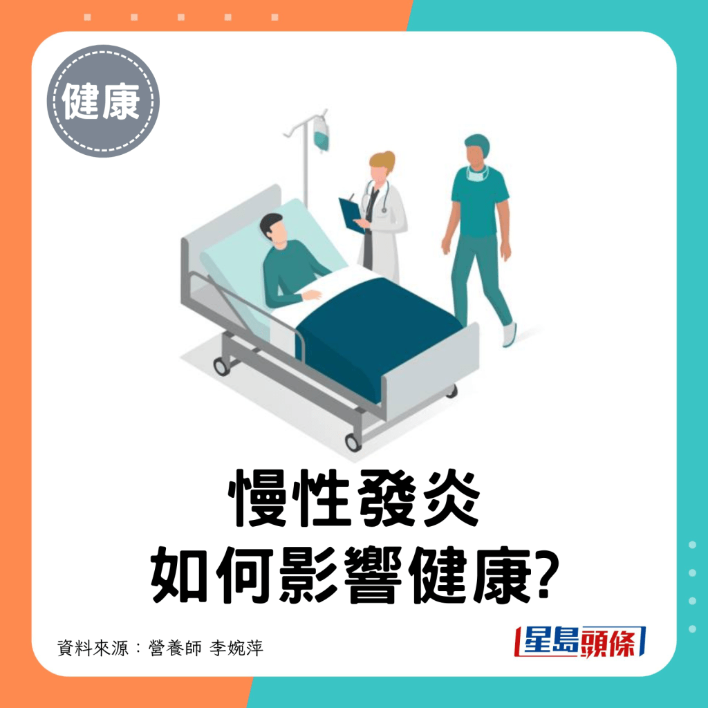 慢性發炎如何影響健康？