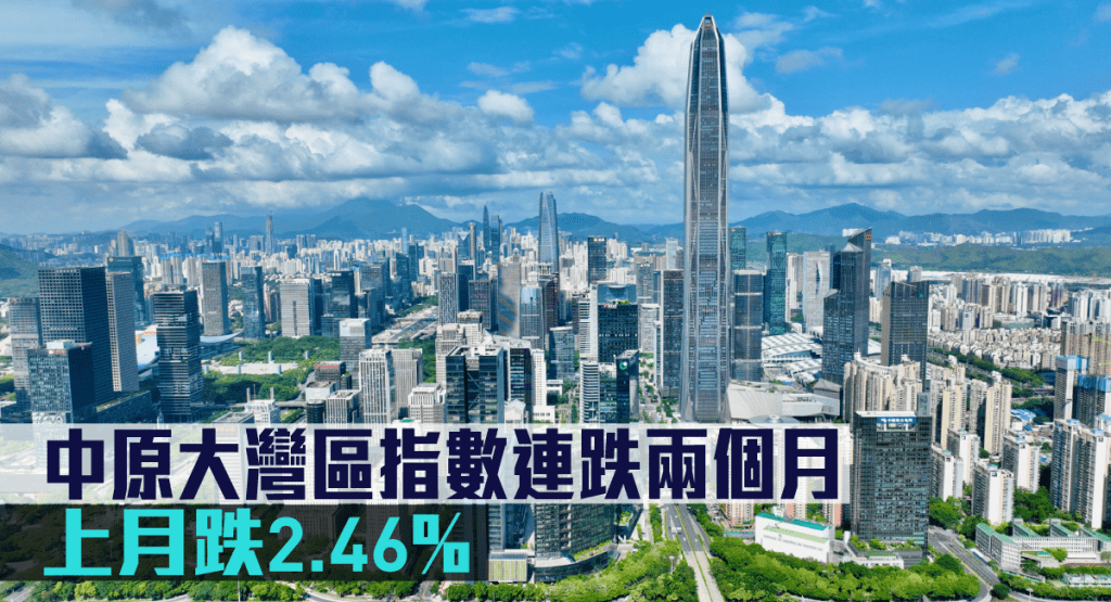 中原大灣區指數連跌兩個月,上月跌2.46%。