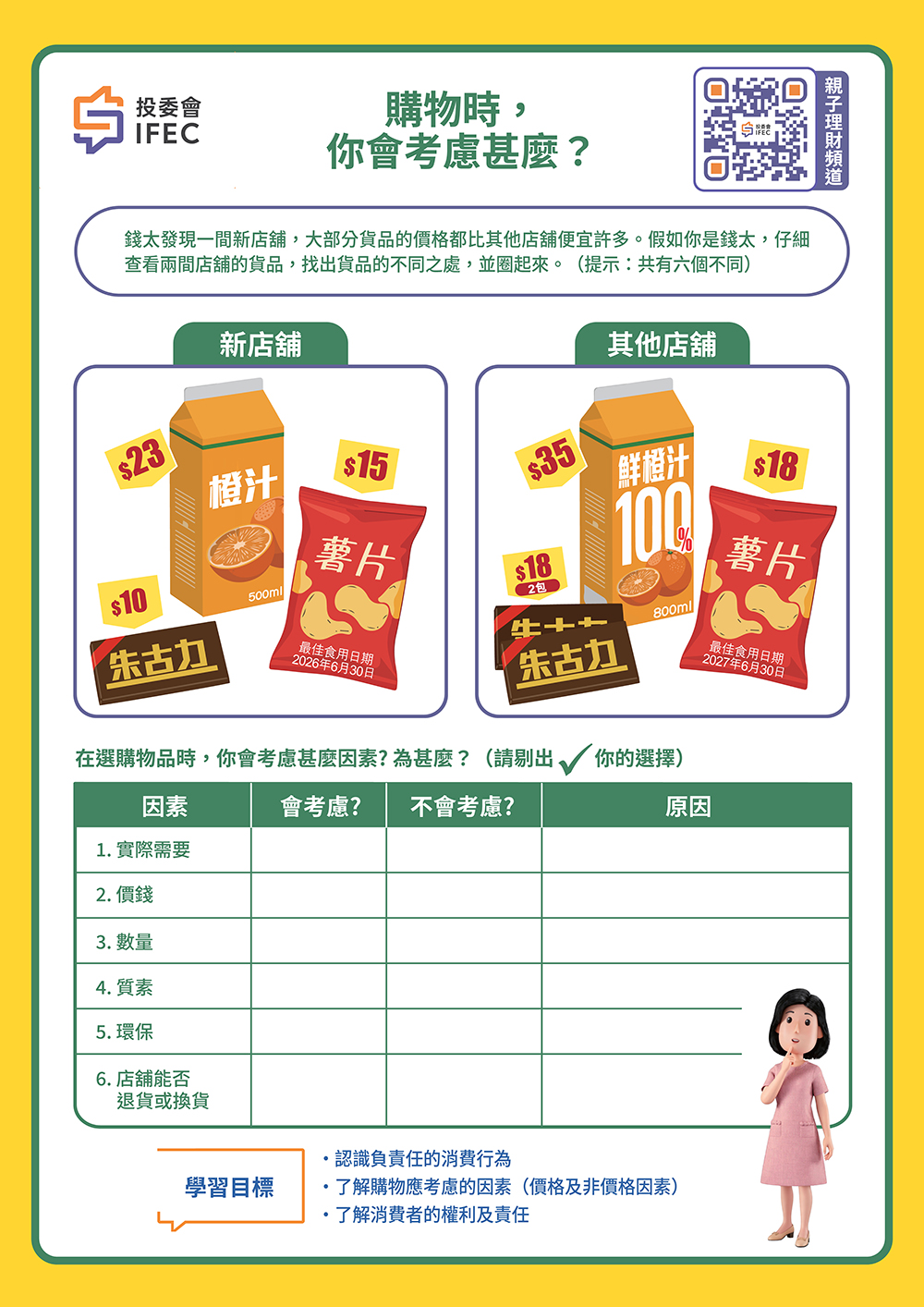 (圖片來源:投委會) (圖片來源:投委會)