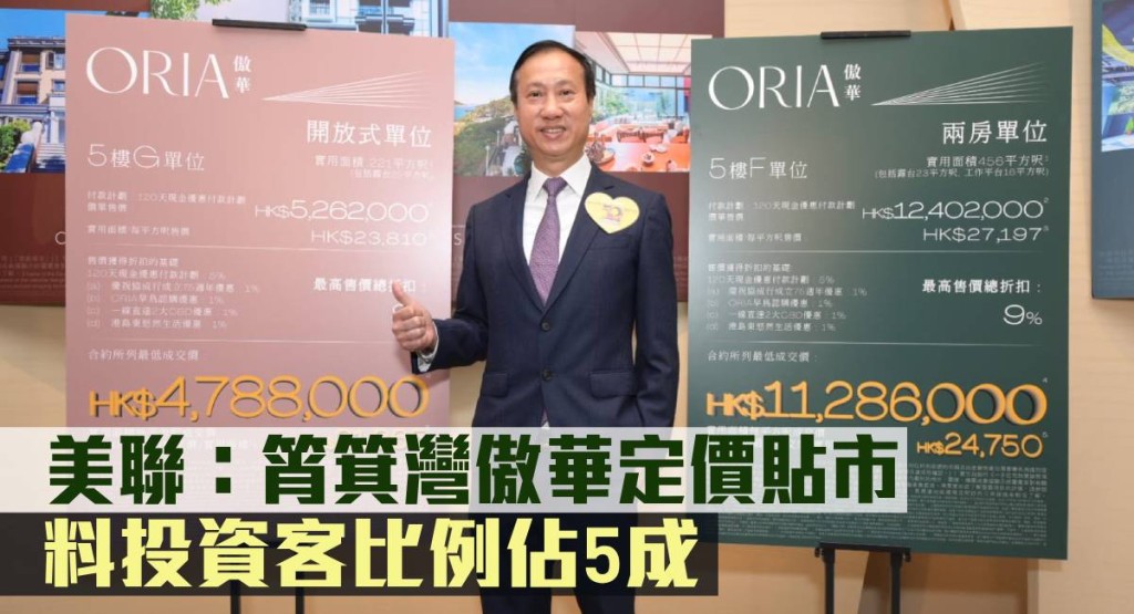 美聯：筲箕灣傲華定價貼市 ，料投資客比例佔5成。