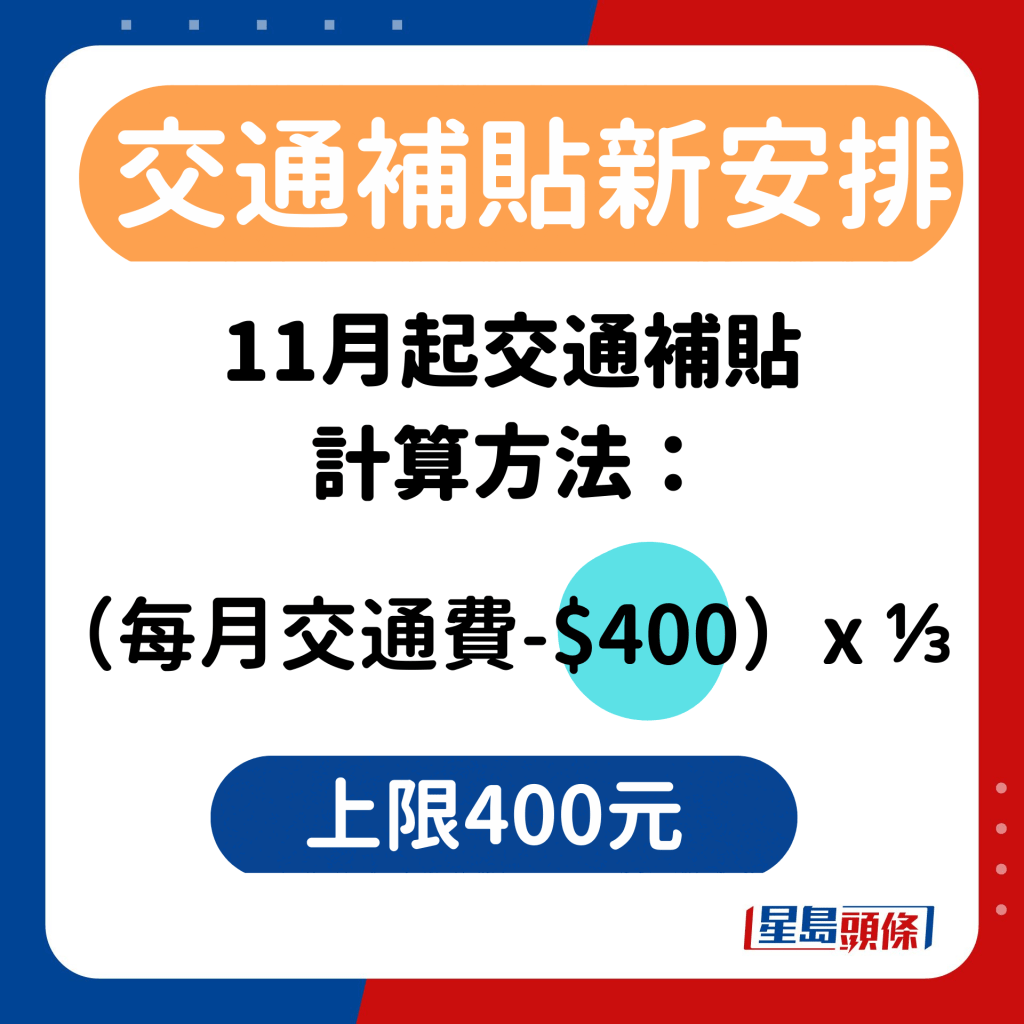 11月起交通補貼計算方法： （每月交通費-$400）x ⅓（上限400元）