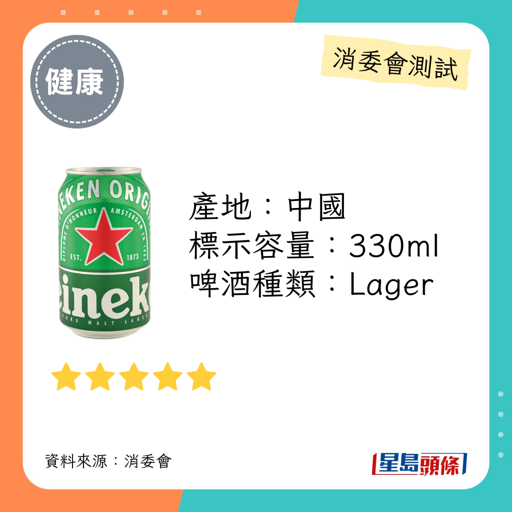 消委會啤酒滿分安全推介名單：Heineken。