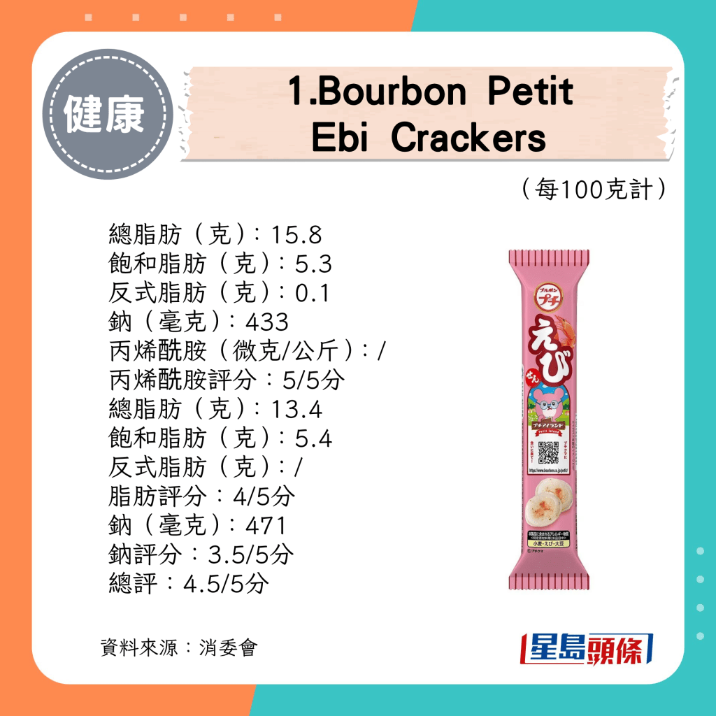 总评：4.5/5分