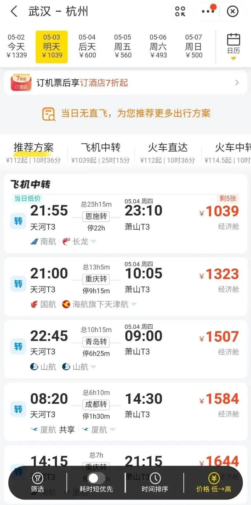 武漢飛杭州的票格回落不少。