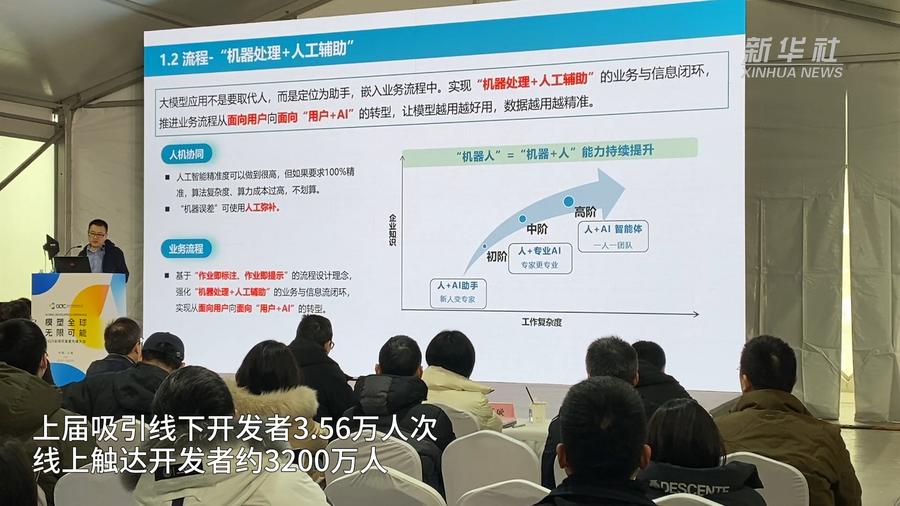 全球開發者先鋒大會上海開幕探討AI前景。新華社