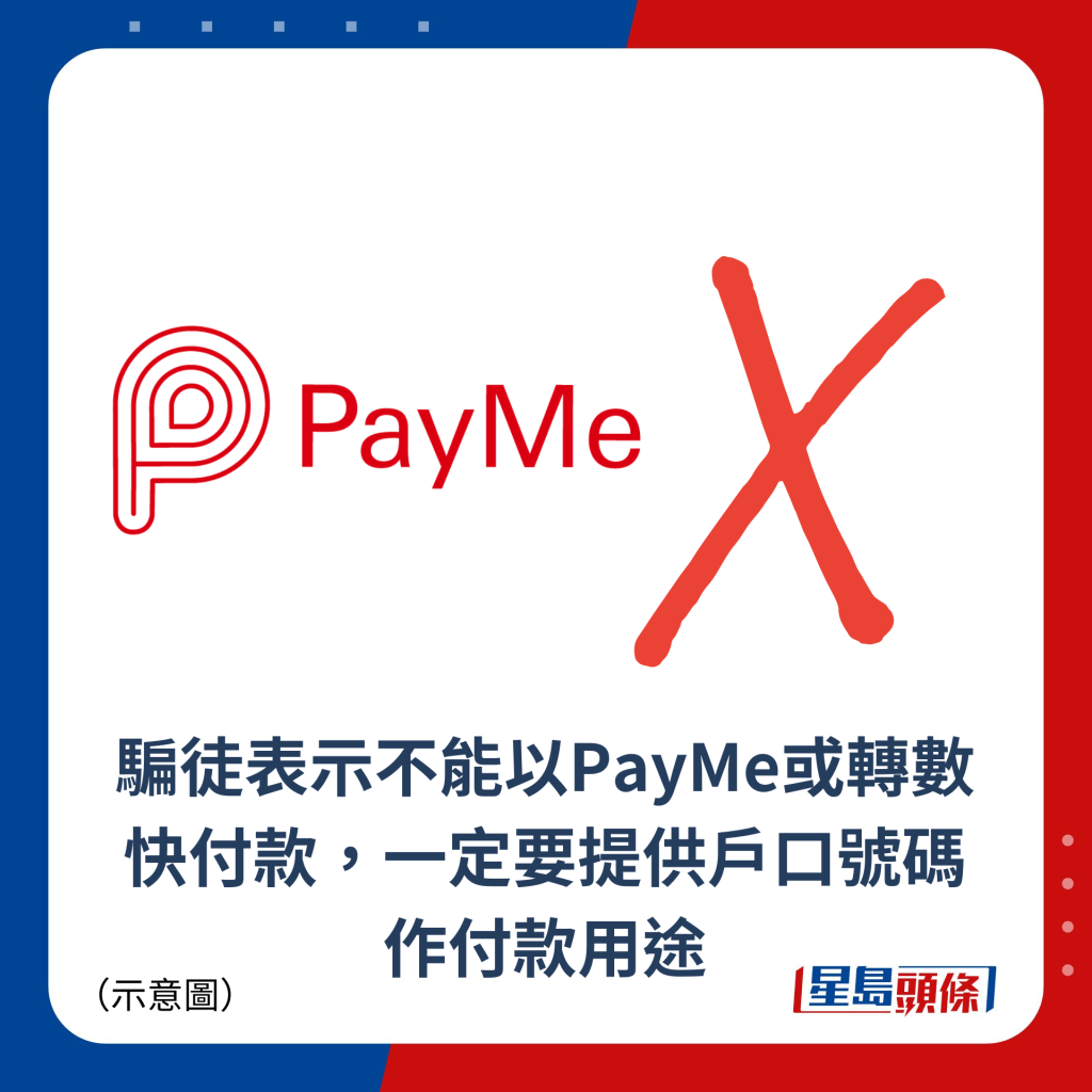 骗徒表示不能以PayMe或转数快付款，一定要提供户口号码作付款用途