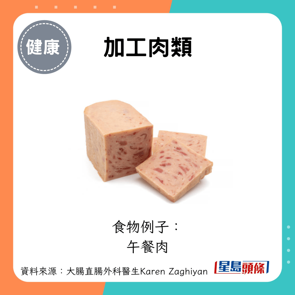 加工肉类：食物例子： 午餐肉