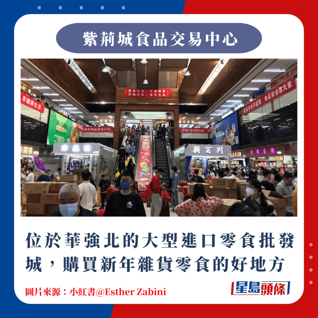 北上辦年貨｜位於華強北的大型進口零食批發城，購買新年雜貨零食的好地方