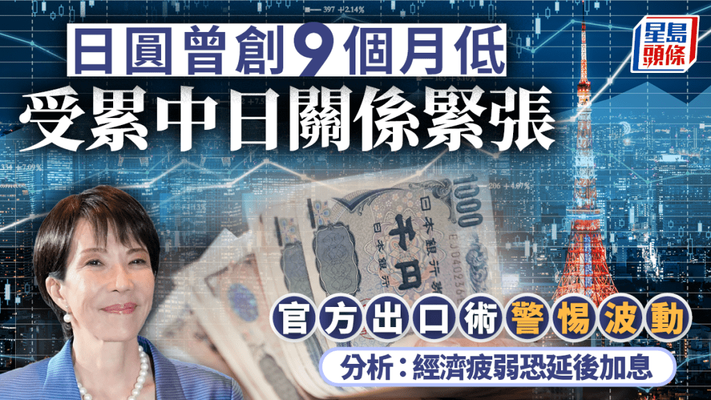 日圓曾創9個月低 受累中日關係緊張 官方出口術警惕波動 分析：經濟疲弱恐延後加息