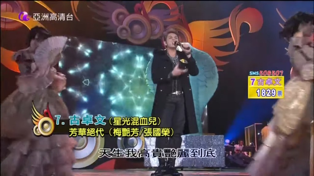 古淖文夺得第5名兼获“台风奖”。
