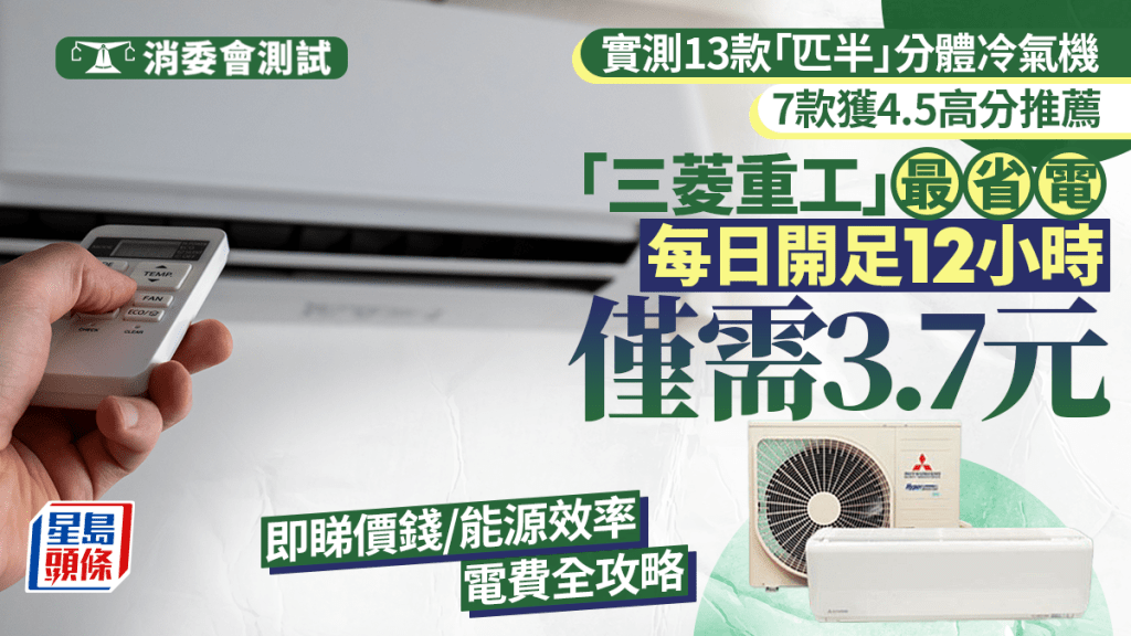 消委會 ‧ 冷氣機測試｜7款獲評4.5高分 「三菱重工」最省電每日開足12小時僅需3.77元 即睇價錢/能源效率/電費全攻略