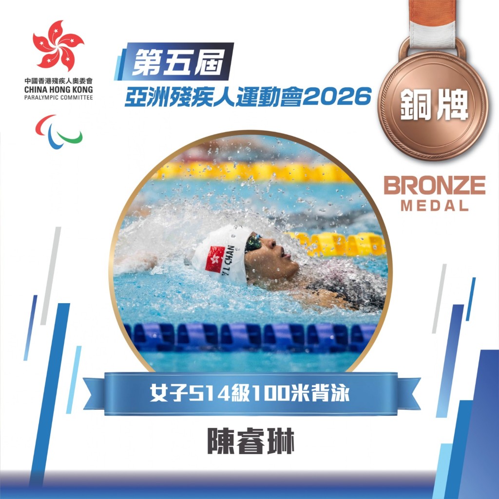 陳睿琳勇奪女子S14級100米背泳銅牌。照片由中國香港殘疾人奧委會提供