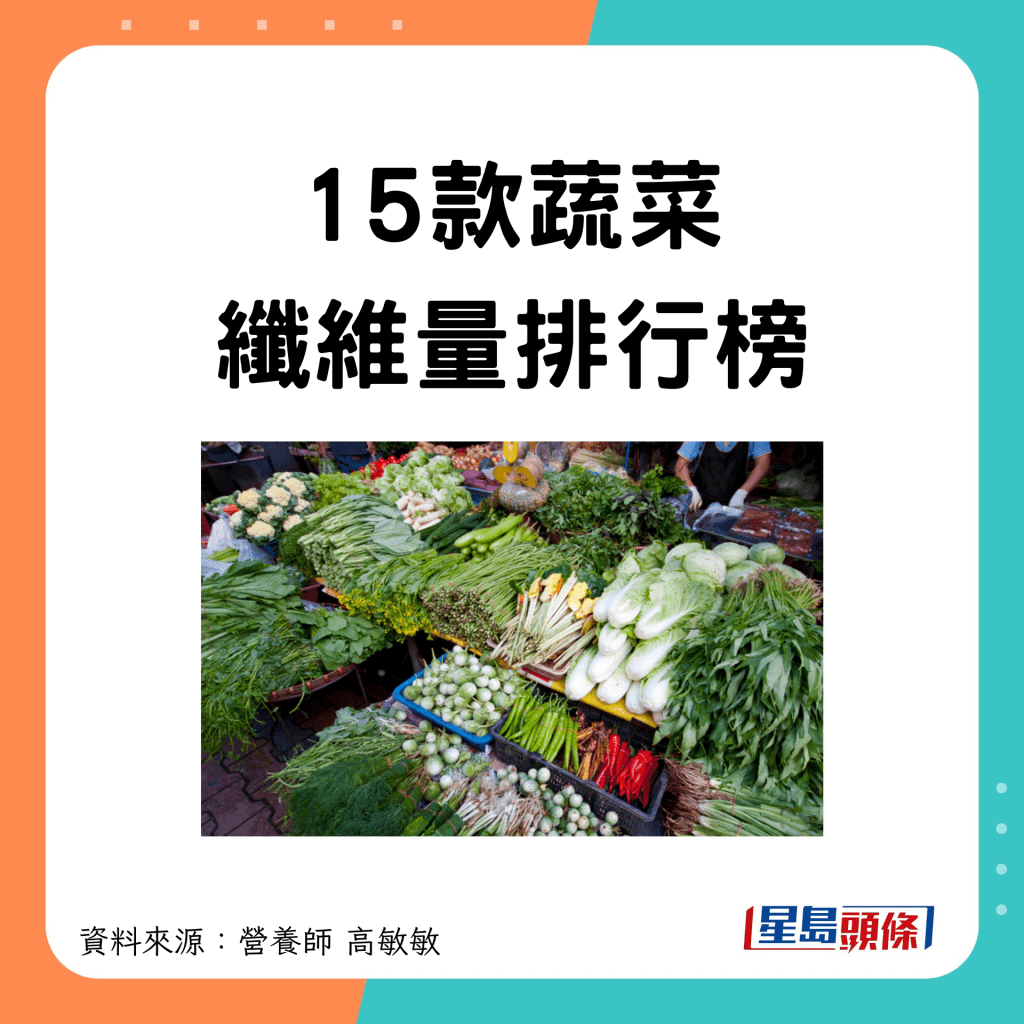 15款蔬菜（每100g）纤维素含量排名
