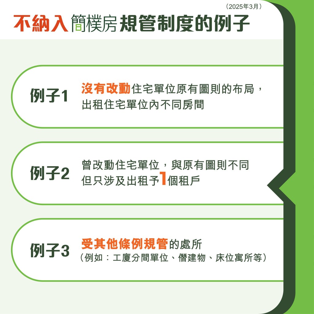 房屋局向立法會房屋事務委員會提交文件。何永賢FB圖片