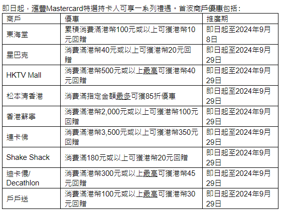 首波商户优惠