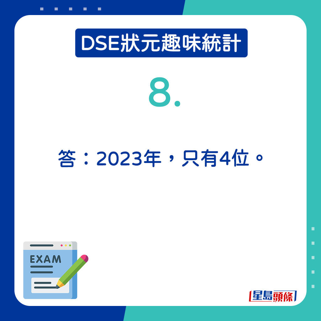 答：2023年，只有4位。