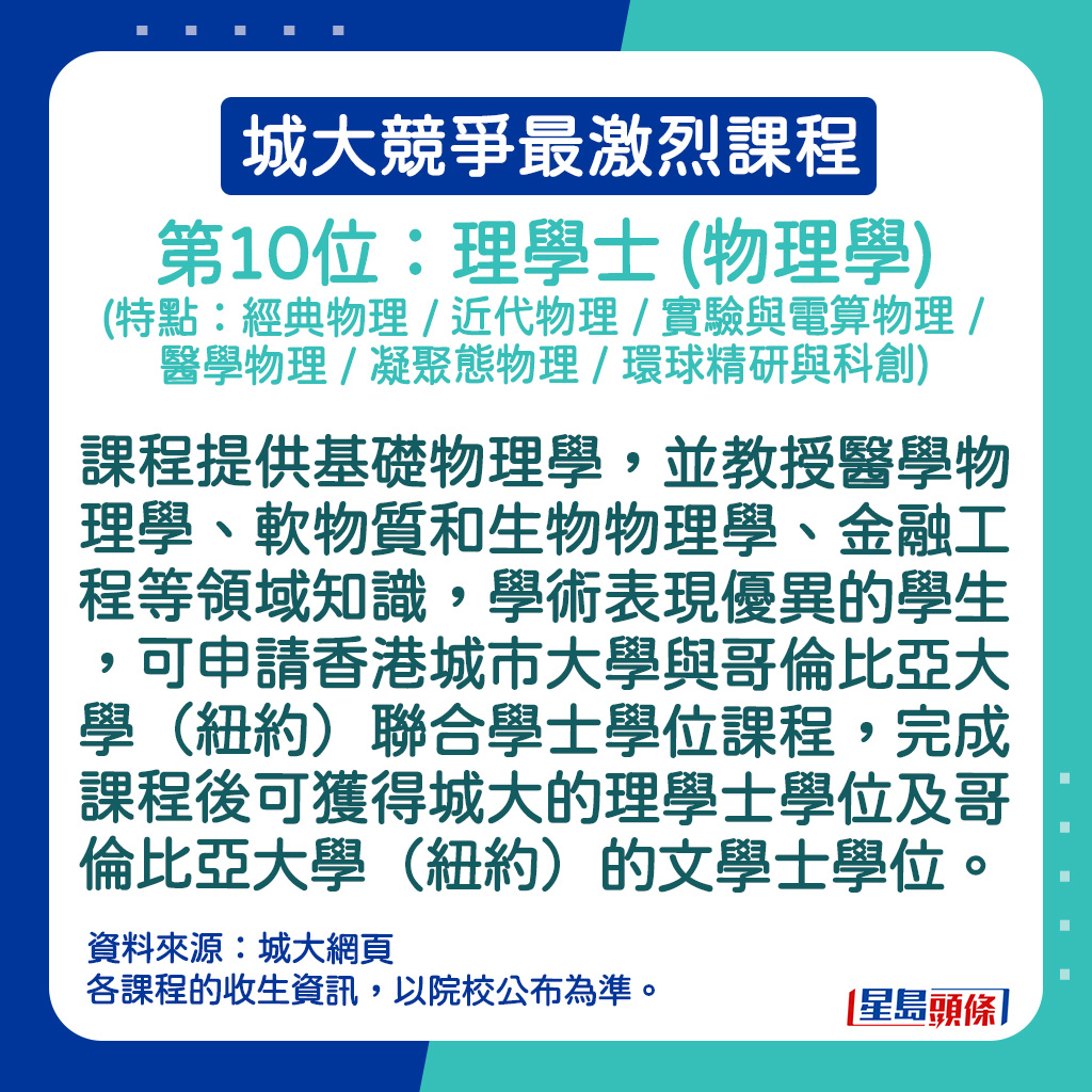 理学士 (物理学) (特点：经典物理 / 近代物理 / 实验与电算物理 / 医学物理 / 凝聚态物理 / 环球精研与科创)的课程简介。