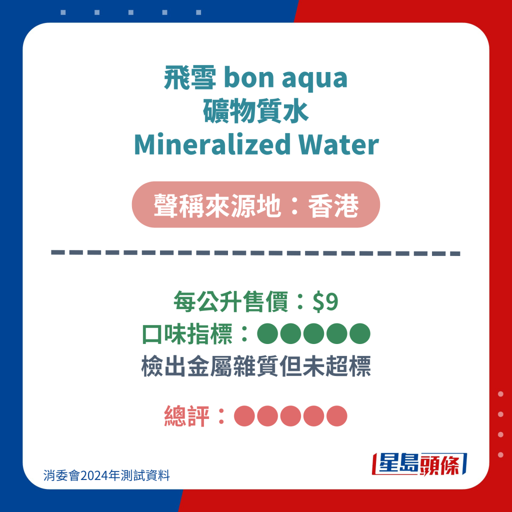 飞雪 bon aqua 矿物质水 Mineralized Water