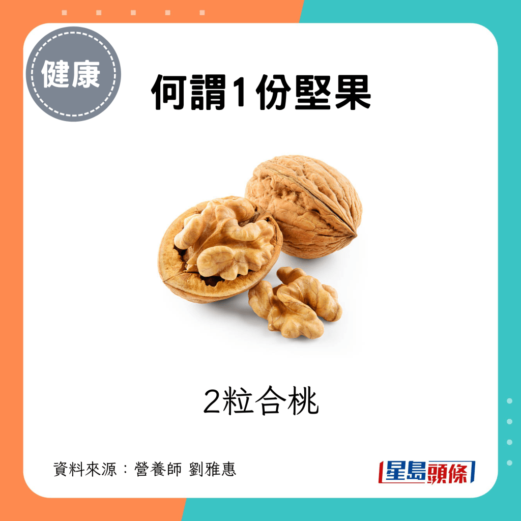 1份堅果：2粒合桃