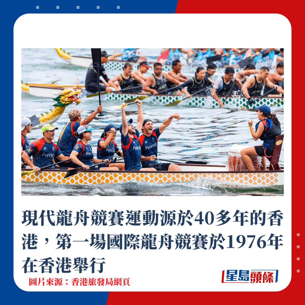现代龙舟竞赛运动源于40多年的香港，第一场国际龙舟竞赛于1976年在香港举行