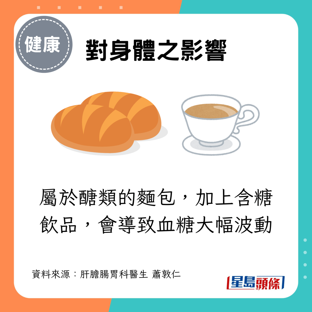 属于醣类的面包，加上含糖饮品，会导致血糖大幅波动