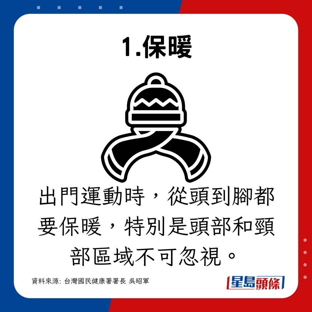 出門運動時，從頭到腳都要保暖，特別是頭部和頸部區域不可忽視。