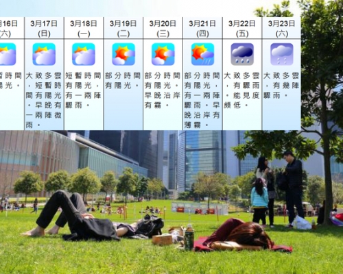 資料圖片及天文台網頁9日天氣預測截圖