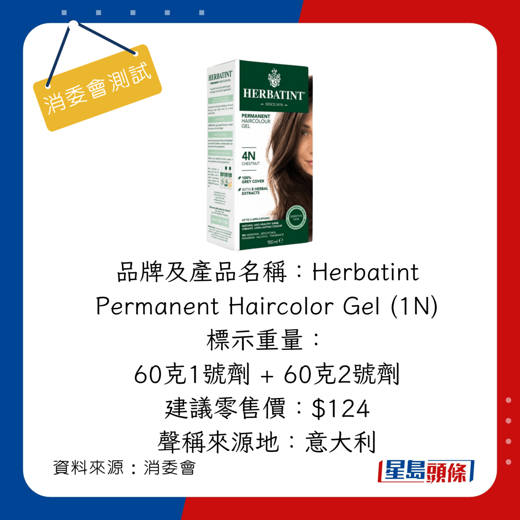 消委会天然染发剂安全满分推介：Herbatint Permanent Haircolor Gel (1N)