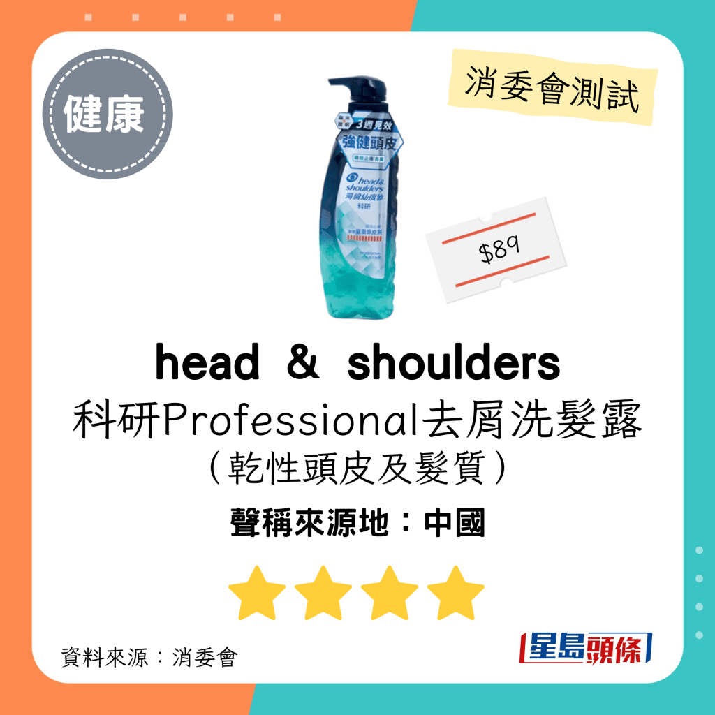 head & shoulders 科研Professional去屑洗发露