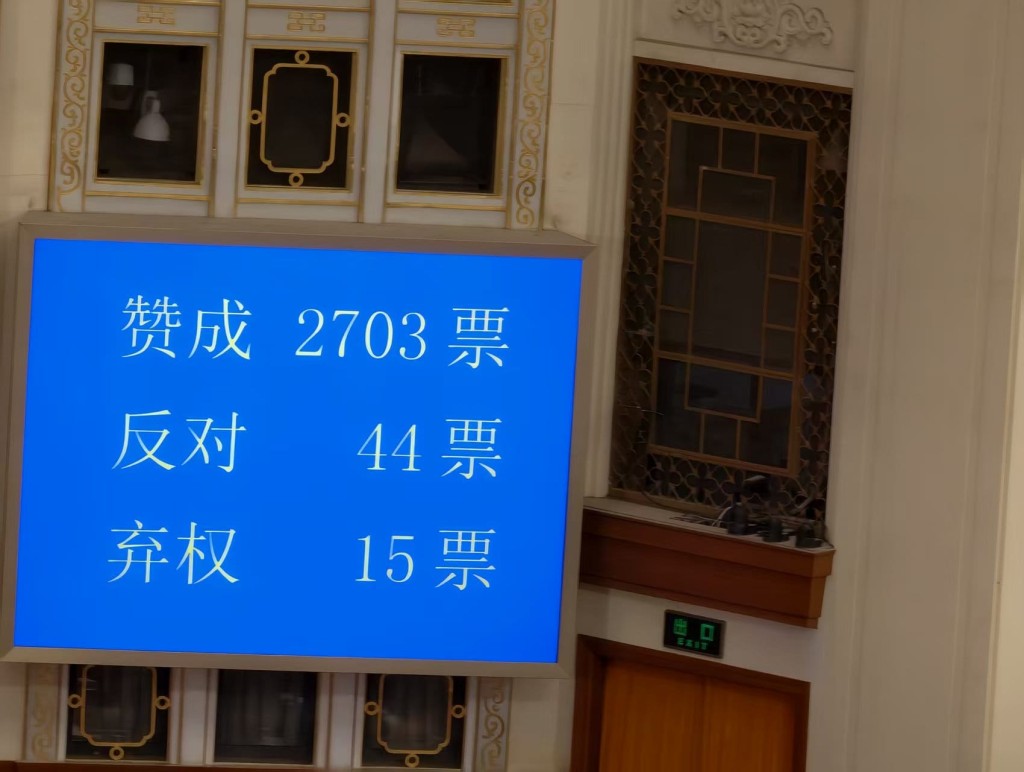 最高法工作報告表決結果。楊浚源攝