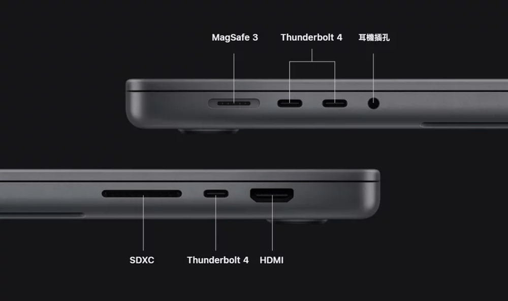 M2 Pro及M2 Max版本的MacBook Pro的相关插槽都与旧款一样。