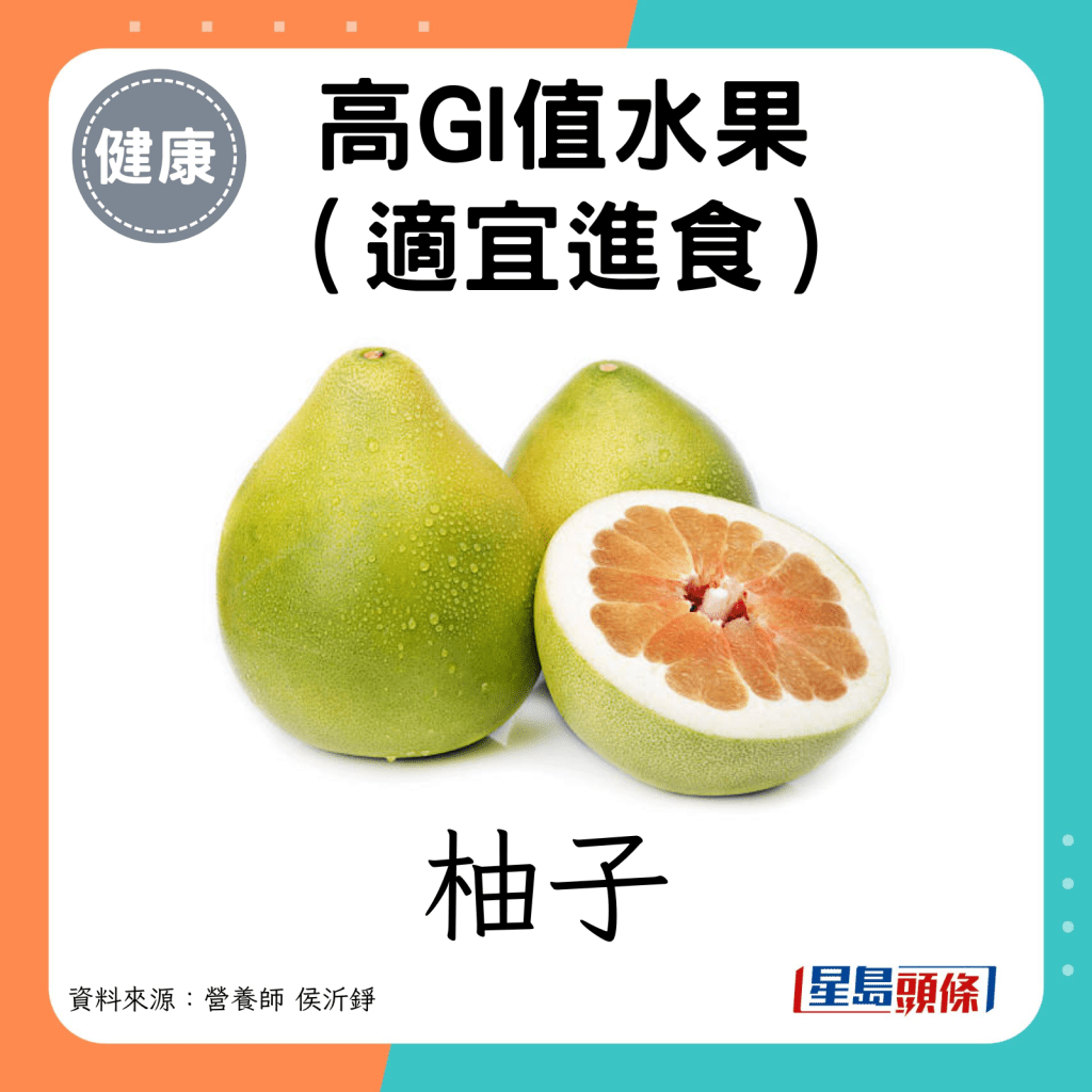 高GI值水果（避免進食）：柚子。